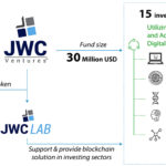 ico-jwc-ventures-30-trieu-usd-cho-bom-cho-cac-startup-5
