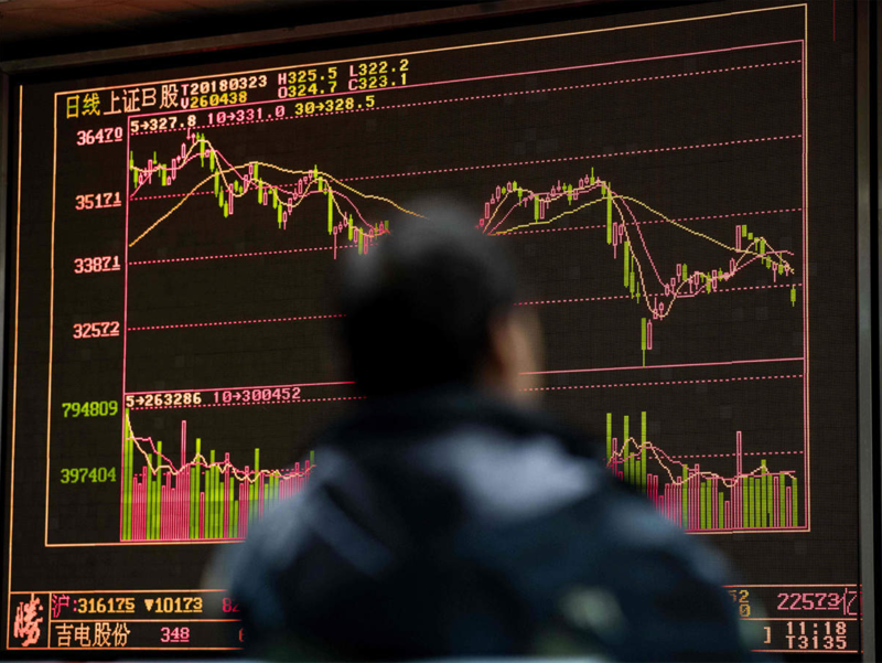 Thị trường chứng khoán Trung Quốc lao dốc, nhà quản lý tài sản khuyên “chưa tới lúc bắt đáy”